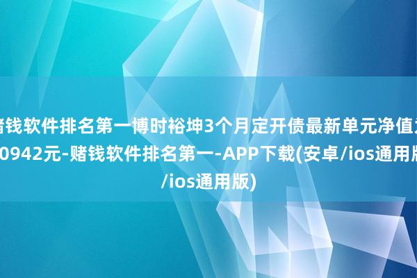 赌钱软件排名第一博时裕坤3个月定开债最新单元净值为1.0942元-赌钱软件排名第一-APP下载(安卓/ios通用版)